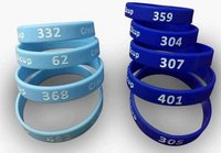 Pulseras de silicona marcadas una a una