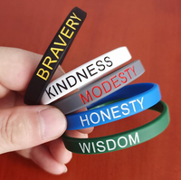 Pulseras de silicona personalizadas