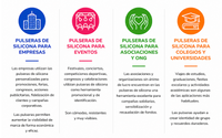 Usos pincipales de las pulseras de silicona